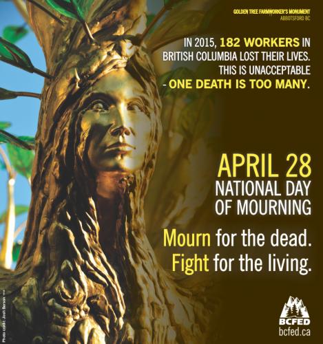 April 28 National Day of Mourning